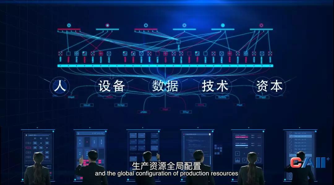 人、設備、數據、技術、資本生產資源自由全局配置